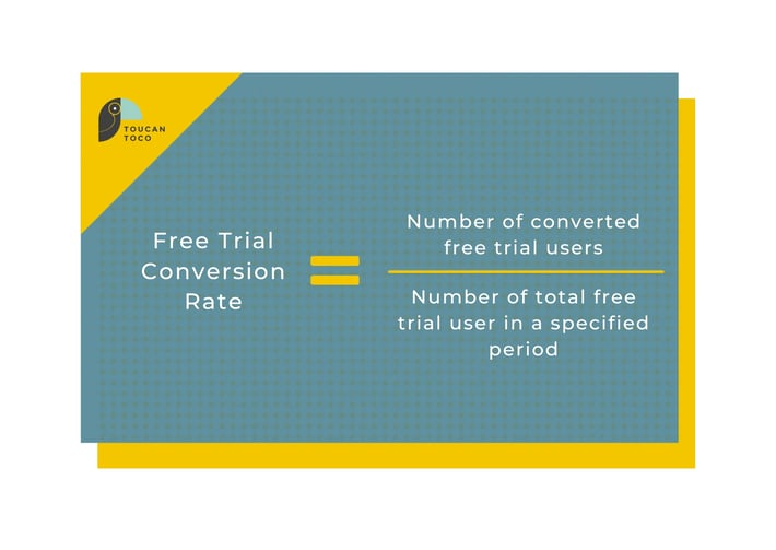 Formula to calculate churn in Finance